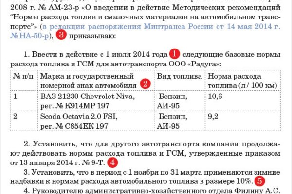 Что с кракеном сайт на сегодня